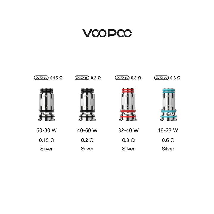 VooPoo PnP X Coils
